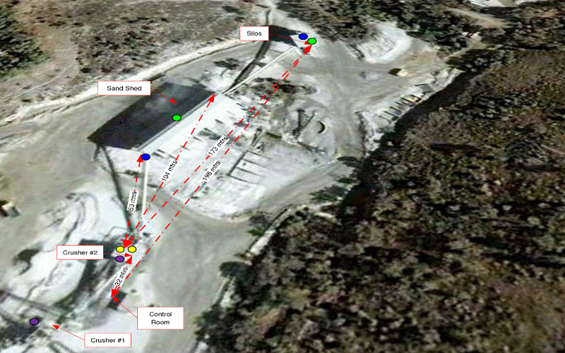 Layout of the Camera Viewing System for Secondary Crushing Plant