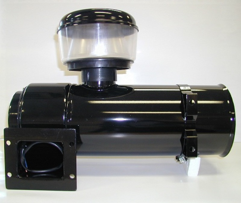 PFP's About + Functions