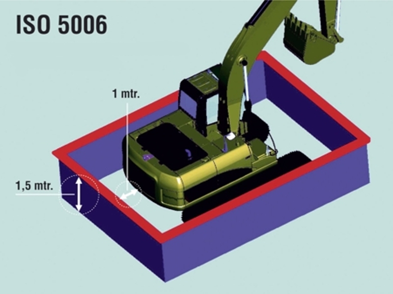 Editorial: ISO 5006 ISO 5006 Standard for Earthmoving Equipment- Operators Visibility