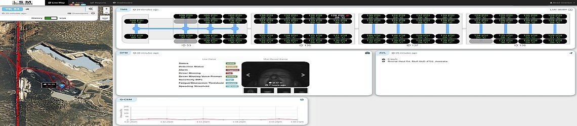 FSM System- Web Based Safety / Maintenance System- integrates OH&S Technologies