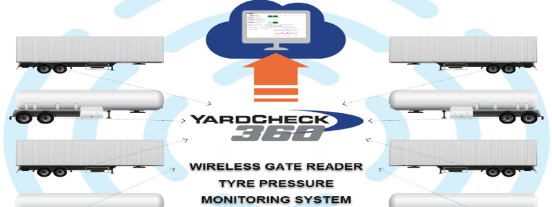 YardCheck 360 / GateReader Tyre Monitoring System Technology