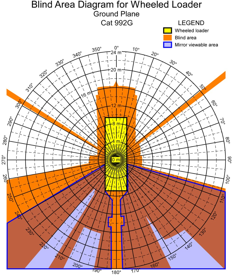 Cat992 Blink Sopt 800 980 001.png