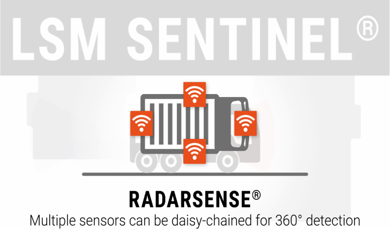RadarSense 800 x 003.png