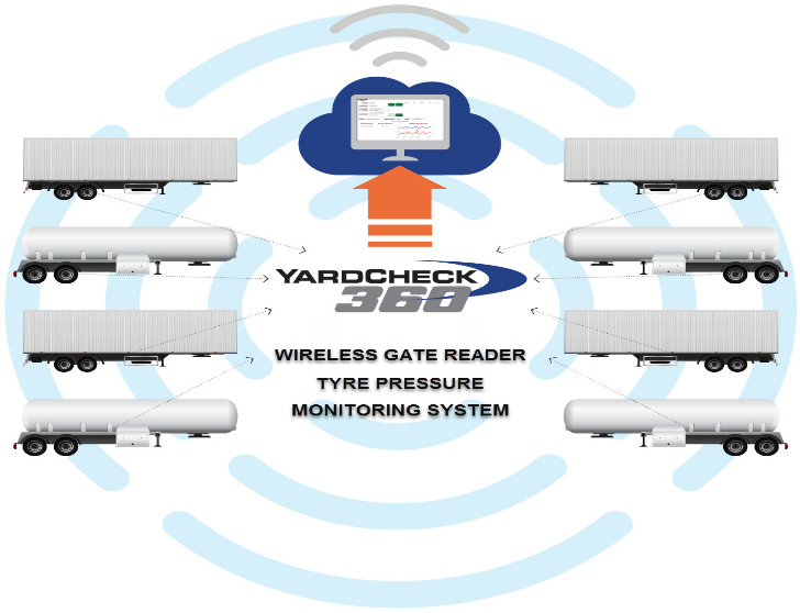 YardCheck 800 x 002.jpg