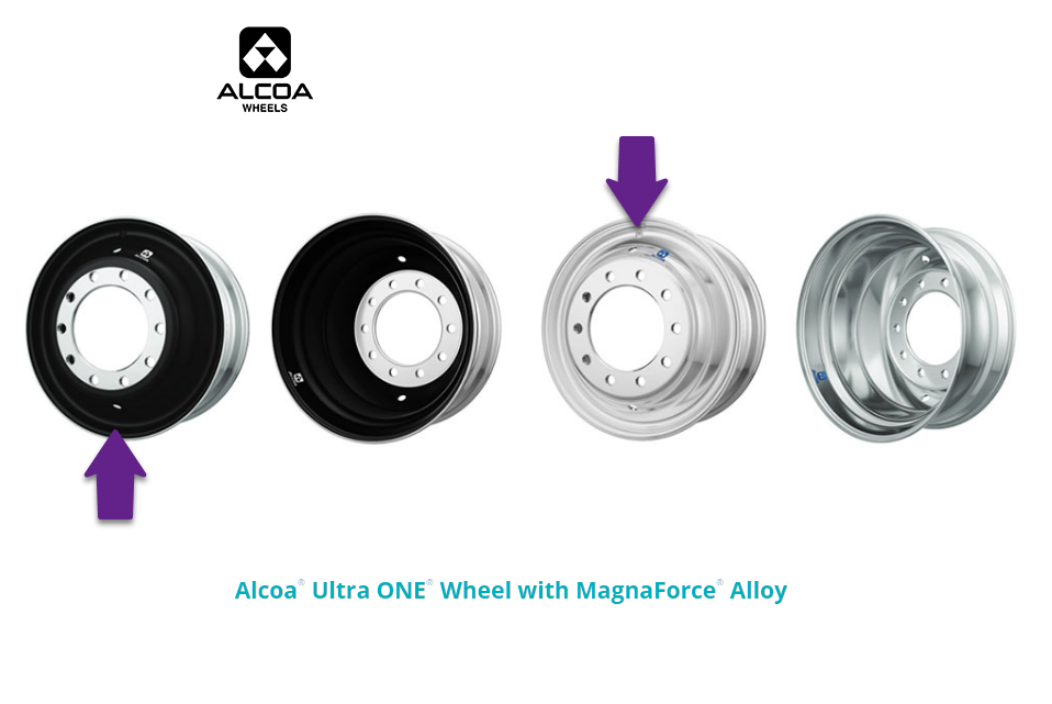 2022-10-Alcoa Dual Wheels 003.png