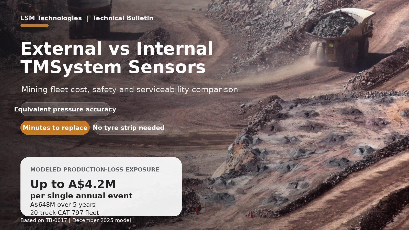 TyreGuard® External vs Internal Sensors Deliver Safer, Lower- Cost Performance